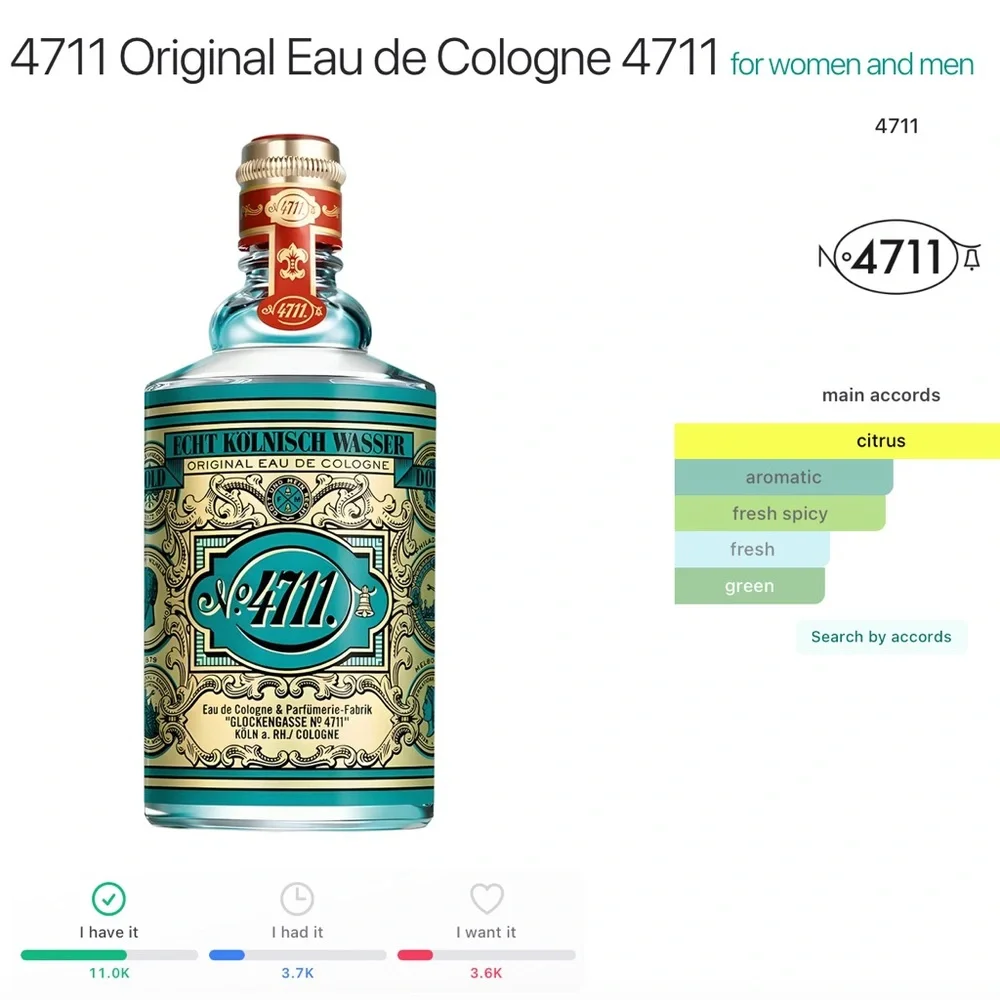 Vintage 4711 Original Eau De Cologne for Women & Men 8 ml~Excellent Condition